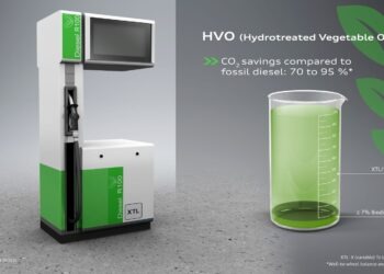 Jak wygląda i z czego składa się paliwo odnawialne - rysunek z analizą